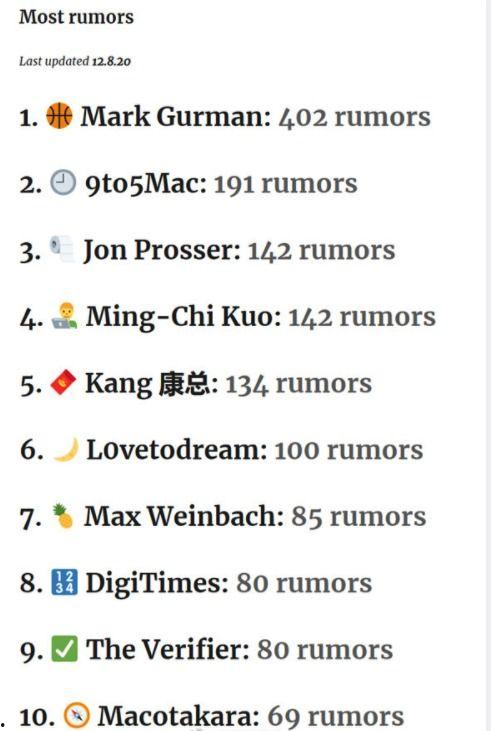 爆料博主排行榜最新版,风云变幻，谁主沉浮？  第2张